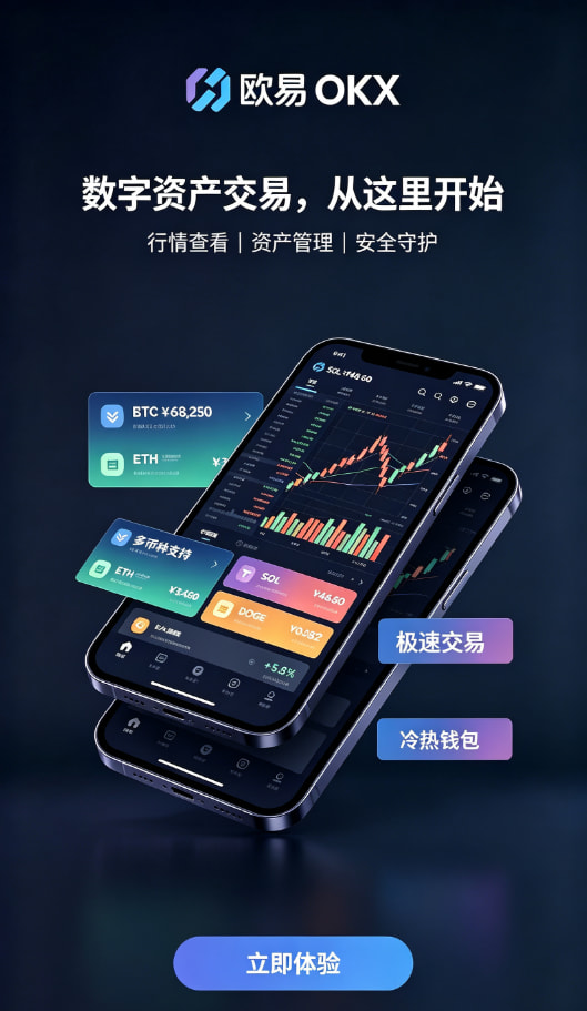 欧交易所app操作图